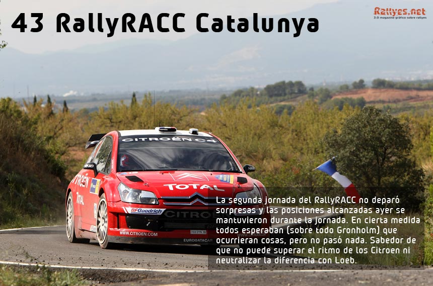 43 RallyRACC Catalunya